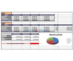 EXCEL, INFORMATIKA, WORD, POWERPOINT, WINDOWS - časovi