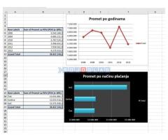 EXCEL, INFORMATIKA, WORD, POWERPOINT, WINDOWS - časovi - Fotografija 4/4