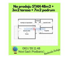 Prodajem stan 48m2,3m2 terasa,7m2 podrum Novi Sad 063551148